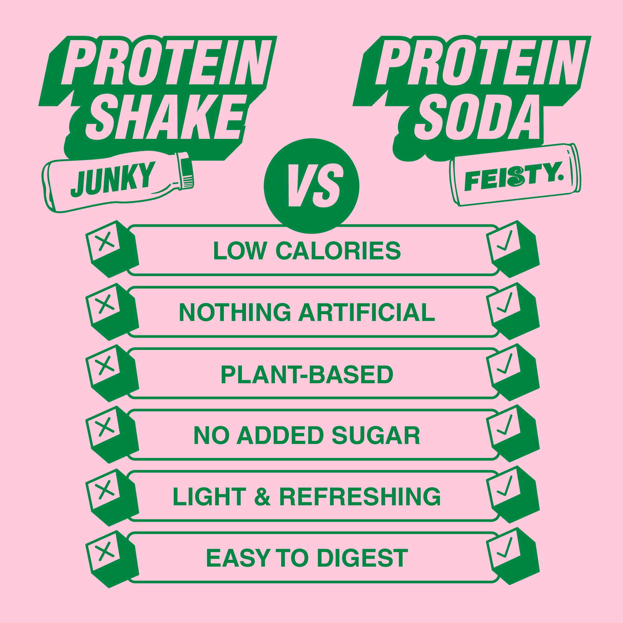 Mix Pack Protein Soda